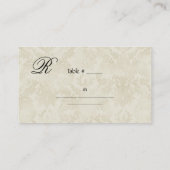 Table Place Card - Peacock Feathers Blauwgroen bla Plaatskaartje (Achterkant)