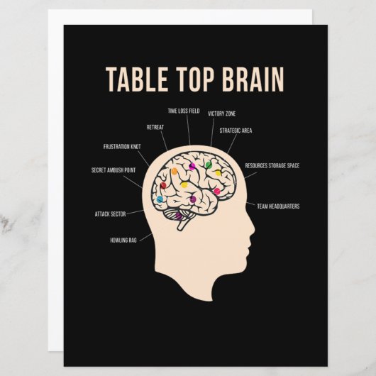 Table Top Brain Board Game (Voorkant / Achterkant)