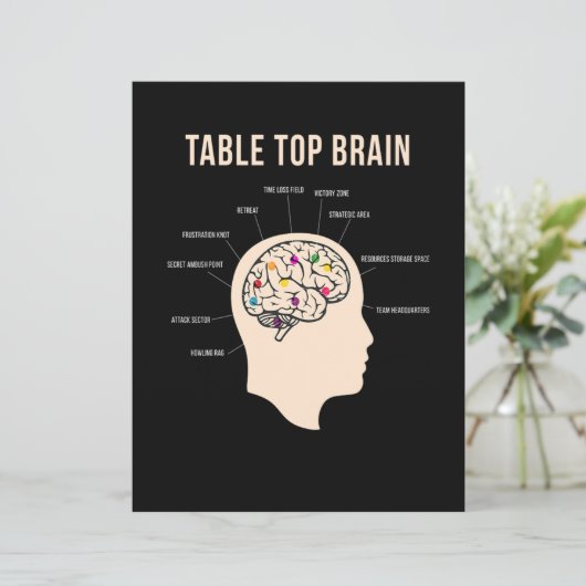 Table Top Brain Board Game (Staand voorkant)