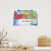 Tableau de Classification of Cocktails Poster (Keuken)