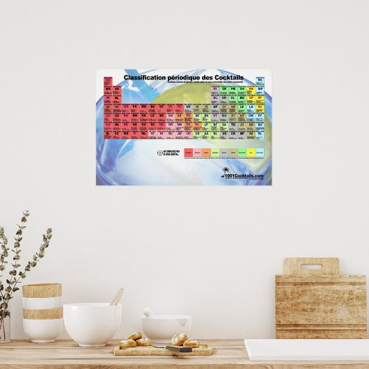 Tableau de Classification of Cocktails Poster (Keuken)