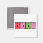 Tablet met periodieke vermelding magneet (Voorkant / Achterkant)