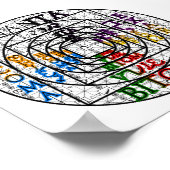 Tablet van Uniesignaal Poster (Hoek)