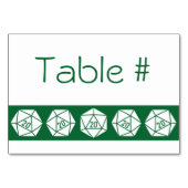 Tabletop Chic in Green Table Kaart (Achterkant)