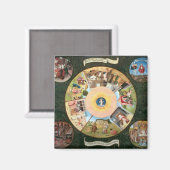 Tabletop van de zeven doodzonnen magneet (Voorkant / Achterkant)