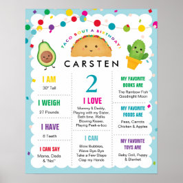 Taco Bout a Birthday Boy Milestone Poster