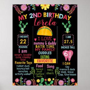 Taco Fiesta Mexican Milestone 2e verjaardag Poster