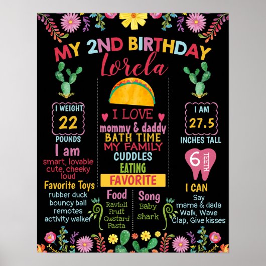 Taco Fiesta Mexican Milestone 2e verjaardag Poster (Voorkant)