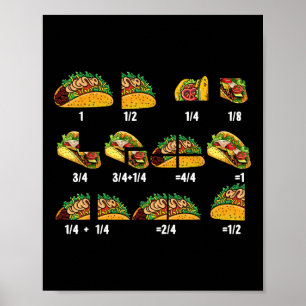 Taco Fraction Wiskunde Docenten Terug naar School Poster