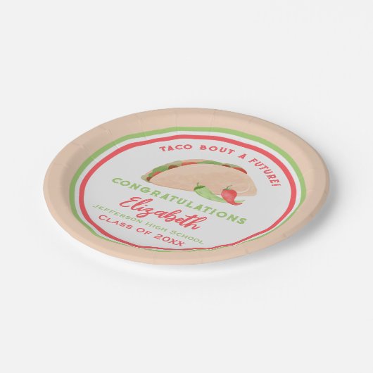Taco over een toekomstig Fiesta Afstuderen Papieren Bordje (Gekanteld)