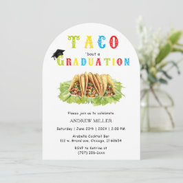 Taco-thema Afstudeeruitnodiging Kaart