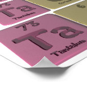Tacos-Ta-C-Os-Tantalum-Koolstof-Osmium.png Poster (Hoek)