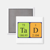 Tad periodieke tabelnaam magneet (Voorkant / Achterkant)