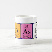 Tadashi periodieke mok van de lijstnaam (Center)