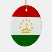 Tadzjikistan vlag keramisch ornament (Rechts)