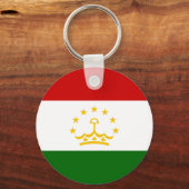 Tadzjikistan vlag sleutelhanger (Achterkant)