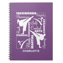Taekwondo Martial Arts Sports Terminology