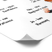 Taekwondo Poster (Hoek)