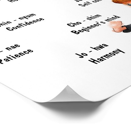 Taekwondo Poster (Hoek)