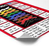 Taekwondo Poster (Hoek)