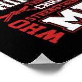 Taekwondo Poster (Hoek)