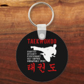 Taekwondo Tenets Martial Arts Sleutelhanger (Voorkant)