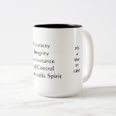 Taekwondo Tenets Mok (Voorkant rechts)