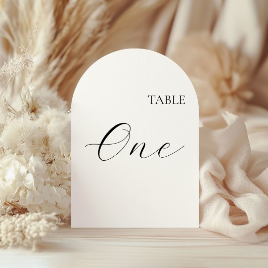 Tafel Nummer Een Kaart