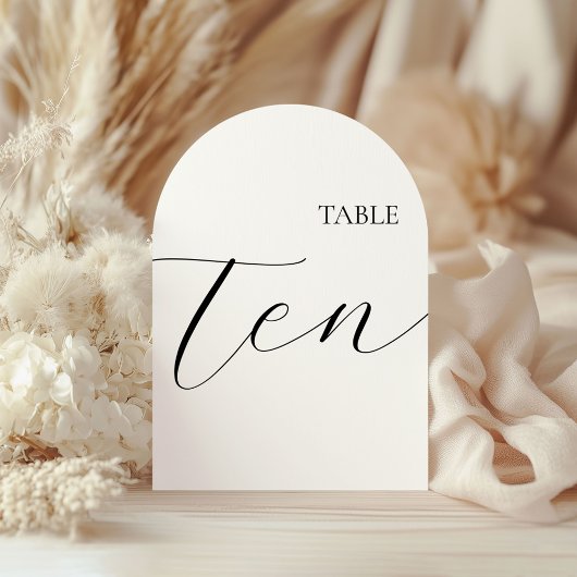 Tafel Nummer Tien Kaart