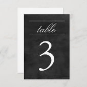 Tafel Nummerkaart | Krijtbord Kaart (Voorkant / Achterkant)