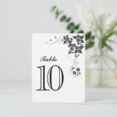 Tafel Nummerkaart Nummer-10 Kaart (Staand voorkant)