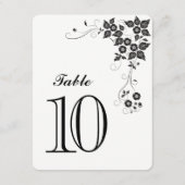 Tafel Nummerkaart Nummer-10 Kaart (Achterkant)