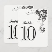 Tafel Nummerkaart Nummer-10 Kaart (Voorkant / Achterkant)