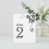 Tafel Nummerkaart Nummer-2 Kaart (Staand voorkant)