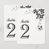 Tafel Nummerkaart Nummer-2 Kaart (Voorkant / Achterkant)