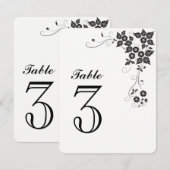Tafel Nummerkaart Nummer-3 Kaart (Voorkant / Achterkant)