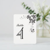 Tafel Nummerkaart Nummer-4 Kaart (Staand voorkant)