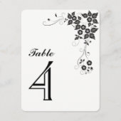 Tafel Nummerkaart Nummer-4 Kaart (Achterkant)