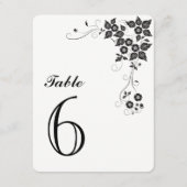Tafel Nummerkaart Nummer-6 Kaart (Achterkant)