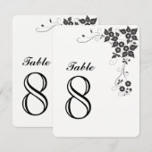 Tafel Nummerkaart Nummer-8 Kaart (Voorkant / Achterkant)
