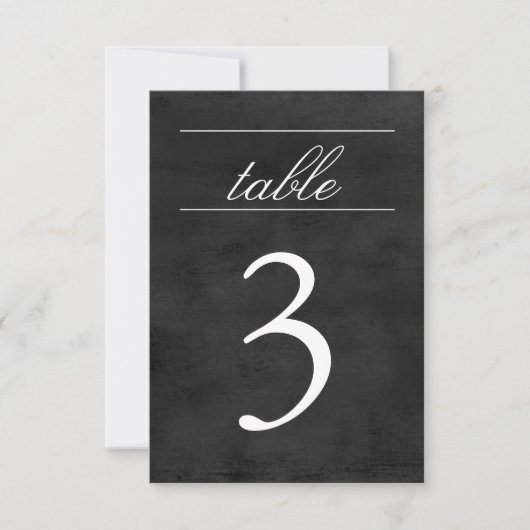 Tafel Nummerkaart | Schoolbord Kaart (Voorkant)