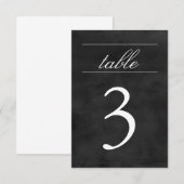 Tafel Nummerkaart | Schoolbord Kaart (Voorkant / Achterkant)