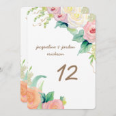 Tafel Nummers Eenvoudig Moderne Waterverfrozen Kaart (Voorkant / Achterkant)