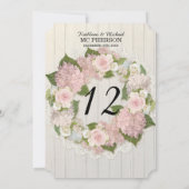 Tafel nummers Roze Hortensia Roos Kantwerk Landeli Kaart (Achterkant)