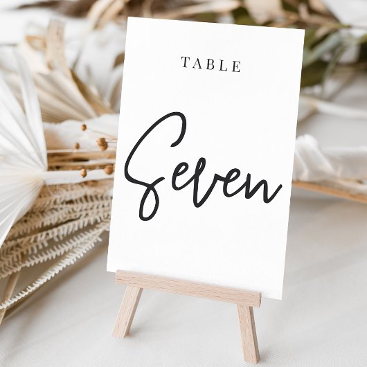 Tafel SEVEN met scripts voor zwart-wit Kaart