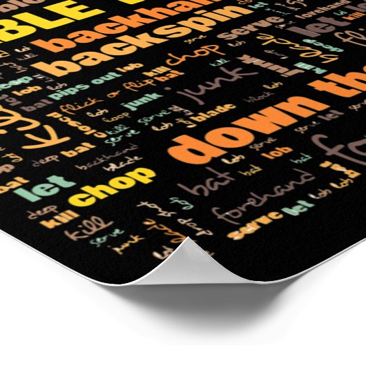 Tafel Terminology Commonly Used Terms Poster (Hoek)