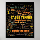 Tafel Terminology Commonly Used Terms Poster (Voorkant)