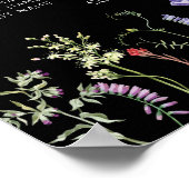 Tafel Trouwen Zitplaatsen 12 Wildflowers Floral Da Poster (Hoek)