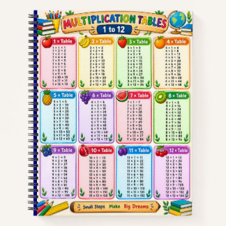 Tafel van vermenigvuldiging 1-12 - Kinderen & Lera Notitieboek