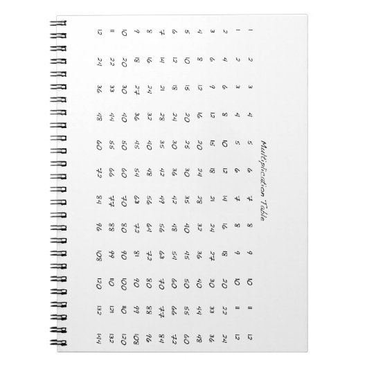 Tafel van vermenigvuldiging notitieboek (Voorkant)